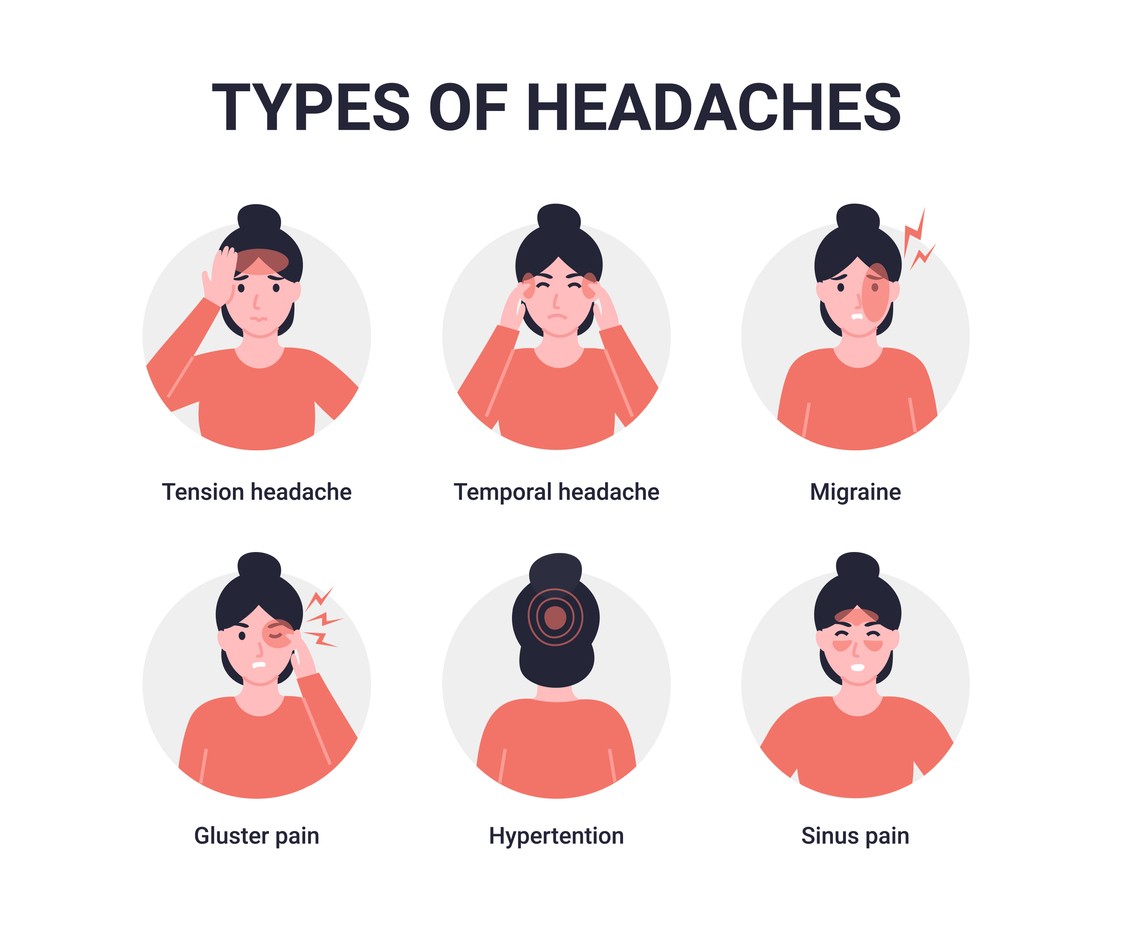 pressure points for headaches