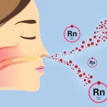 Radon Symptoms: Recognizing Signs of Exposure and Taking Action