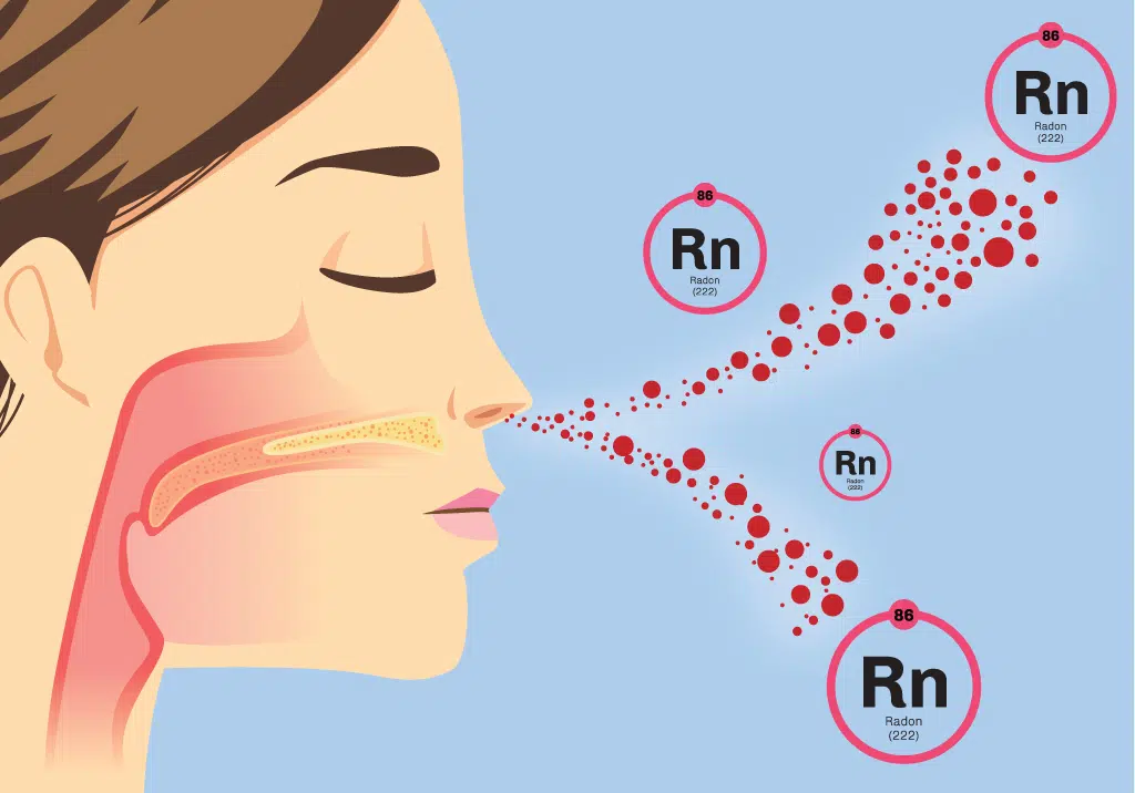 Radon Symptoms: Recognizing Signs of Exposure and Taking Action