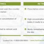 Decoding Skincare: Retinol vs. Retin-A – Unveiling the Key Differences retinol vs retin a