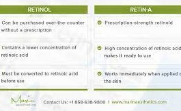retinol vs retin a