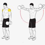 Maximize Your Shoulder Gains with Effective Shoulder Flys shoulder flys