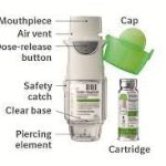 Breathing Easy with Stiolto Respimat: A Comprehensive Guide to Inhaler Therapy stiolto respimat