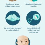 Teething Fever: What Parents Need to Know for Comforting their Little Ones teething fever