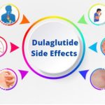Unveiling Trulicity Side Effects: What You Need to Know trulicity side effects