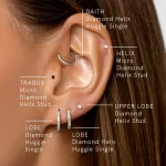 When Can I Change My Helix Piercing? A Guide to Safe Piercing Jewelry Transition when can i change my helix piercing