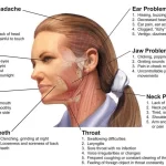 Why Does My Jaw Hurt? Common Causes and Effective Solutions why does my jaw hurt