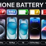 The most autonomous of the iPhone 15 line was not the 15 Pro Max. 15 Pro Max