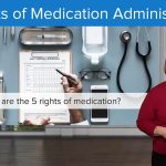 Ensuring Safety The 5 Rights of Medication 5 rights of medication