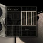 A17 Pro SoC