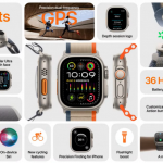 Apple Watch Ultra 2