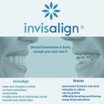 Advantages of Invisalign: A Clear Path to a Beautiful Smile Benefits of Invisalign