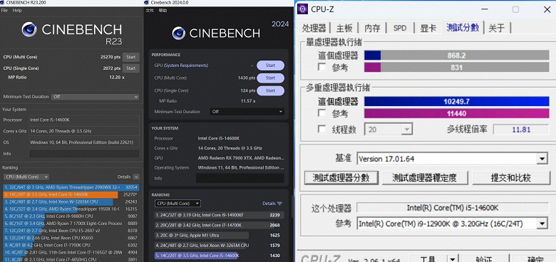 Core i5-13600K