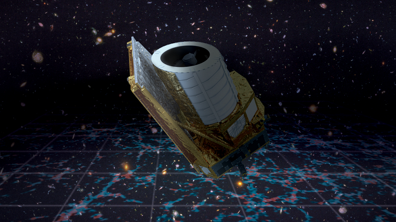 Euclid Space Telescope