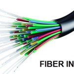Benefits of Fiber Internet: Unleashing Lightning-Fast Connections Fiber Internet