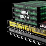 What if the GeForce RTX 4090 had such memory? GeForce RTX 4090