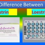 Loestrin A Comprehensive Guide to This Popular Birth Control Pill Loestrin