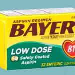Low-Dose Aspirin: The Surprising Solution to Type 2 Diabetes Risk in Seniors Low-Dose Aspirin