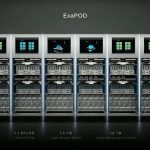 Tesla purchased 10,000 Nvidia H100 accelerators and created a supercomputer Nvidia H100