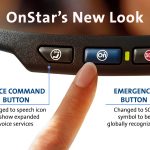 The Power of OnStar: Discover Its Benefits OnStar