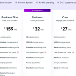 What’s the Price of Wix SEO? The Cost of Boosting Your Website’s Visibility Price of Wix SEO