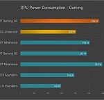 Radeon RX 7800 XT