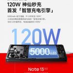Redmi Note 13