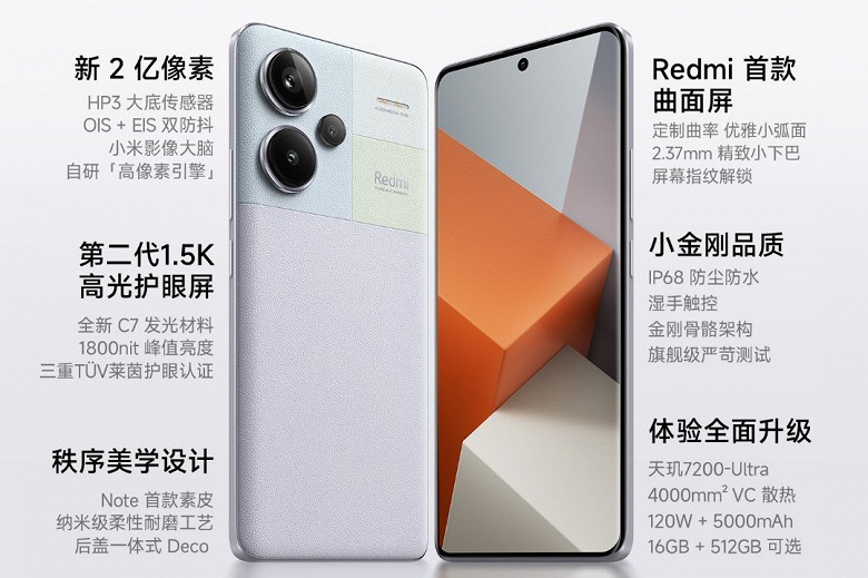 Redmi Note 13 Pro+