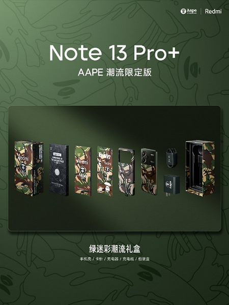 Redmi Note 13 Pro+