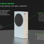 Xbox Series consoles