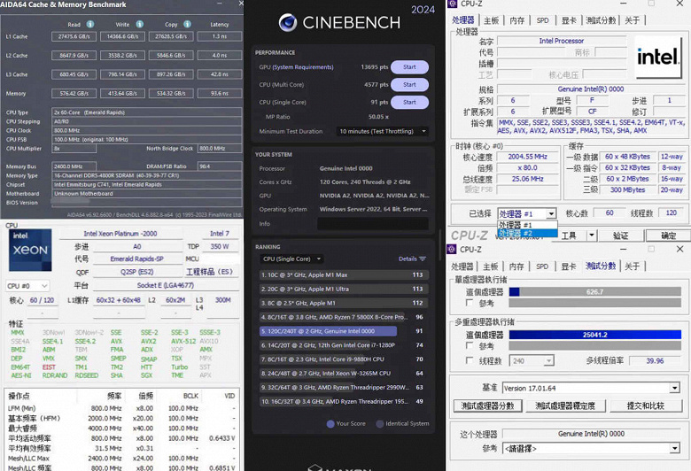 Xeon Platinum 8580