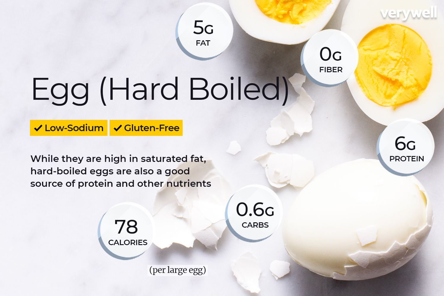 calories in 3 eggs