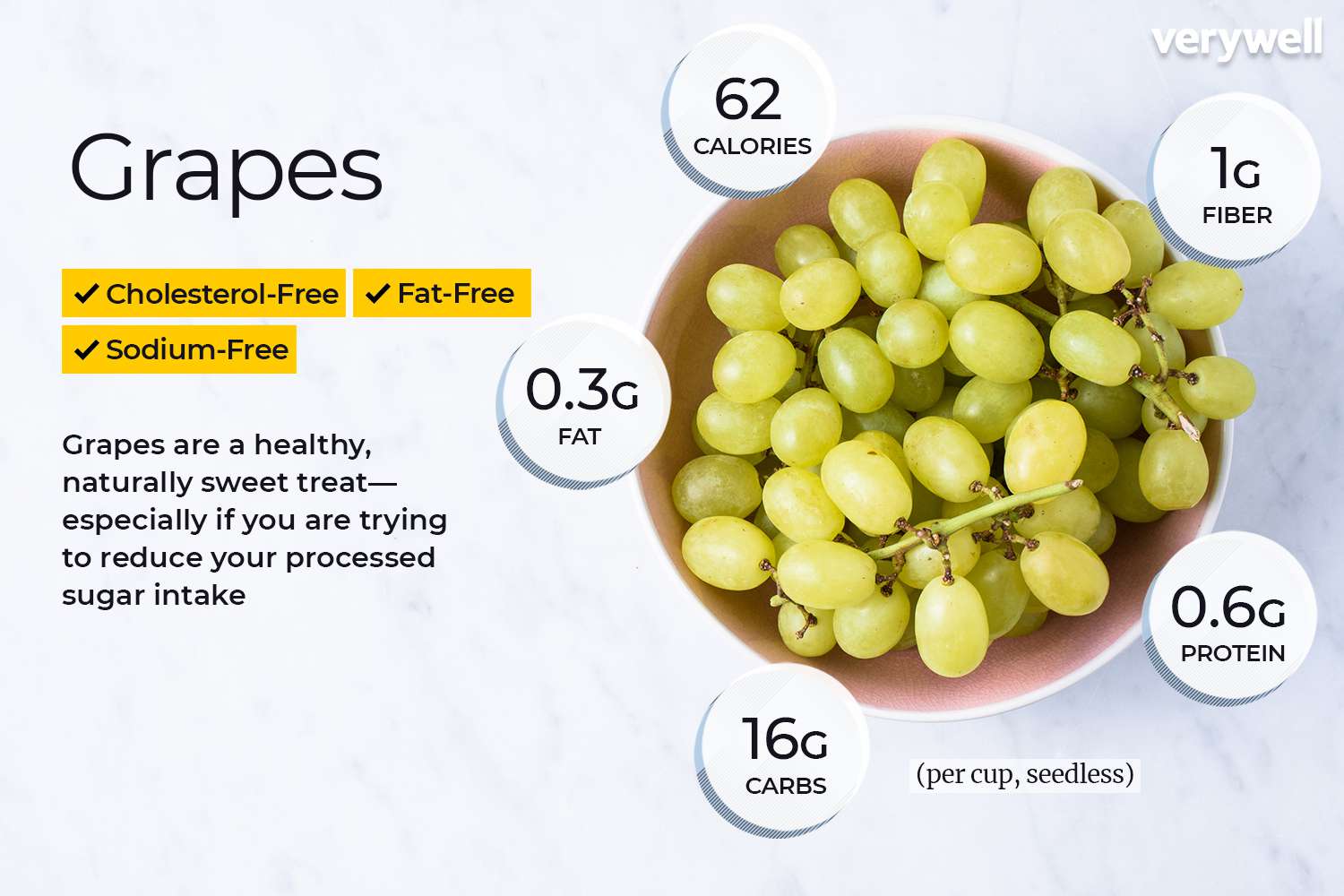 calories in grapes