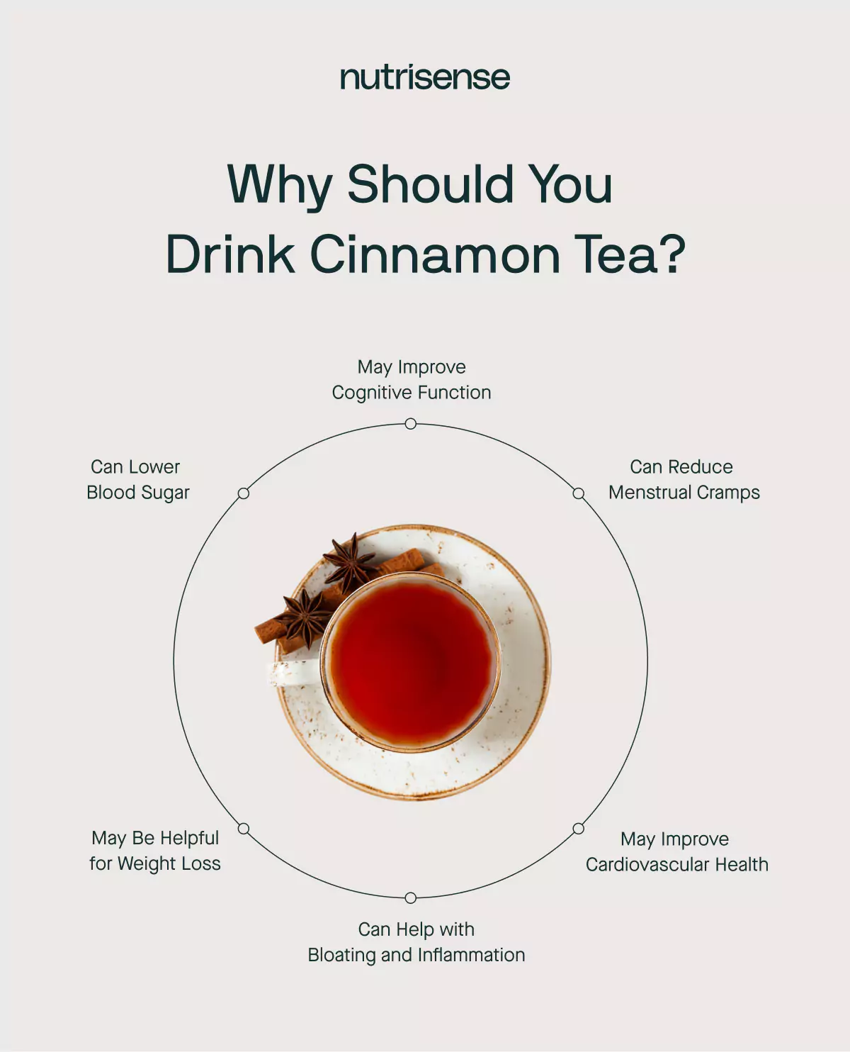 cinnamon tea benefits