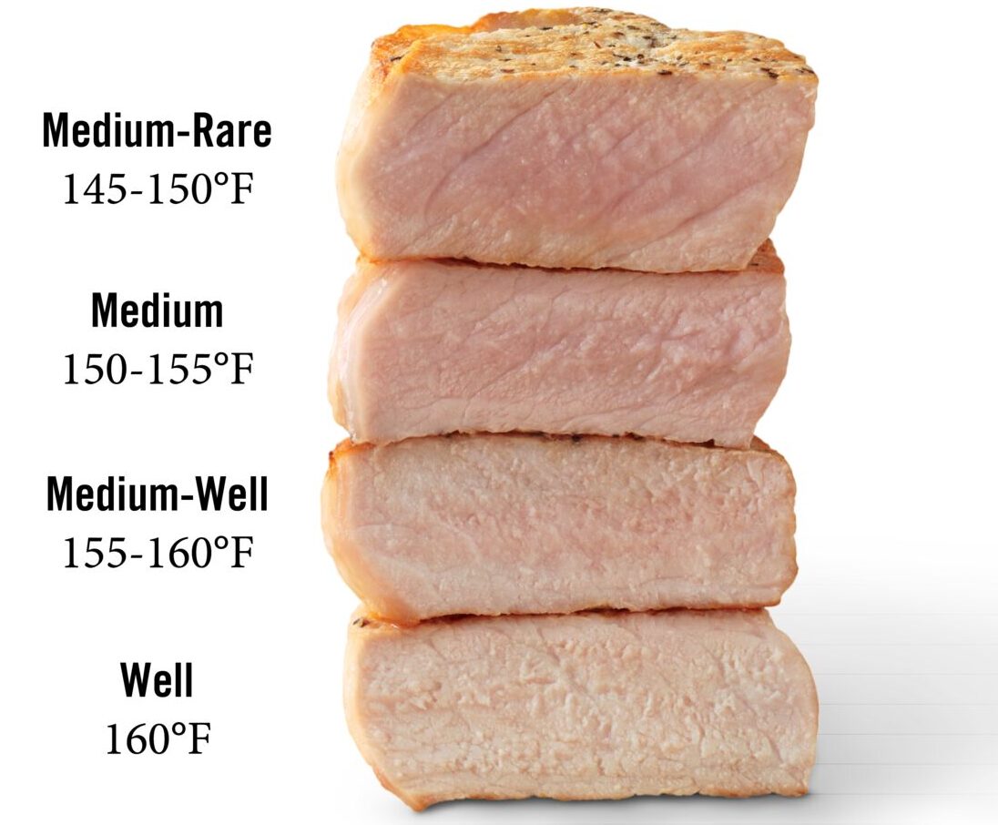 cooked pork temp