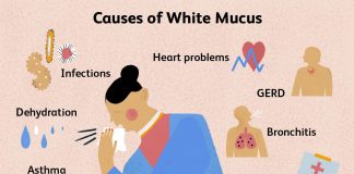 coughing up mucus
