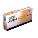 The Hidden Dangers Crestor Side Effects crestor side effects