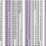 Mastering Your Life with Depo Calendar A Comprehensive Guide depo calendar