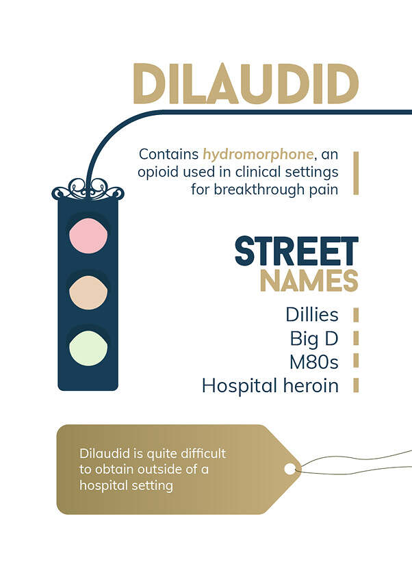 dilaudid side effects