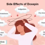 Doxepin Side Effects: What You Need to Know doxepin side effects