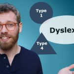 Decoding Dyscalculia: The Power of the Dyscalculia Test dyscalculia test