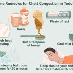 Clearing the Path: Effective Strategies on How to Get Rid of Chest Congestion how to get rid of chest congestion