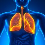 Hyperinflation of Lungs: Causes, Symptoms, and Treatment Explained hyperinflation of lungs