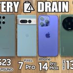 The battery life of the iPhone 15 Pro Max is better than that of its main Android competitors iPhone 15 Pro Max