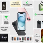 iPhone 15 and iPhone 15 Plus