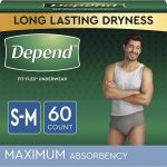 Choosing the Best Incontinent Underwear A Guide to Comfort and Confidence incontinent underwear