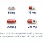 Demystifying Lyrica Dosage Finding the Right Balance lyrica dosage