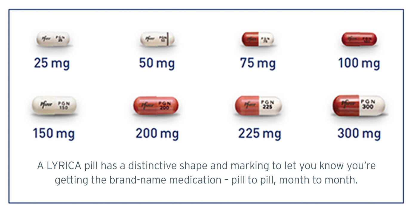 Demystifying Lyrica Dosage Finding The Right Balance