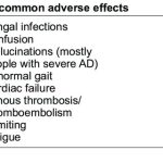 Memantine Side Effects What You Need to Know memantine side effects