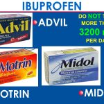 Midol vs Ibuprofen: Battle of the Pain Relievers midol vs ibuprofen